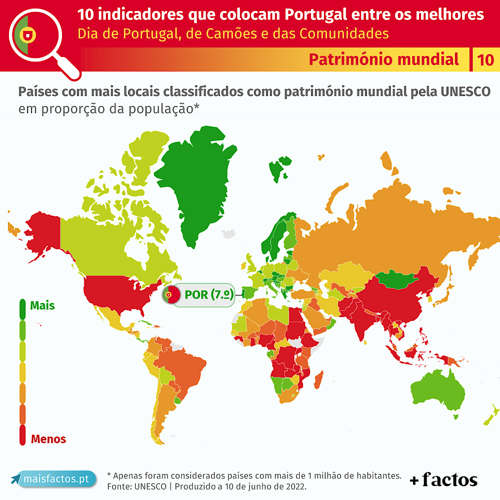 Mapa Turístico da Batalha e Património UNESCO do Centro de Portugal -  Infoportugal - Sistemas de Informação e Conteúdos